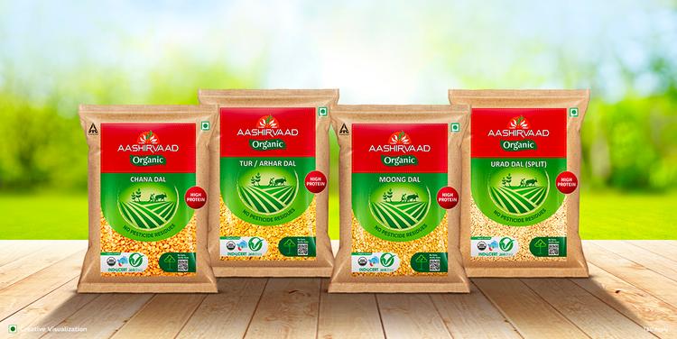 Understanding different Types of Indian Dal