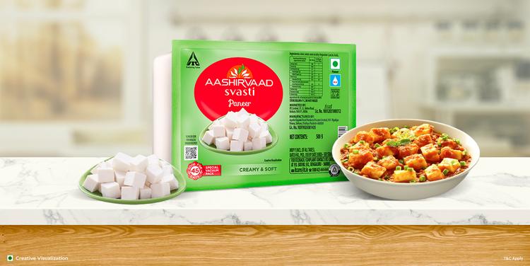 Paneer Vs Tofu - Which One is Better?